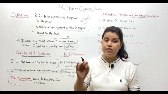 Past Perfect continuous tense with detailed Explanation смотреть онлайн