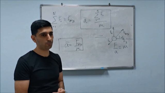 Законы Ньютона смотреть онлайн