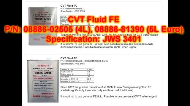 Toyota Passo Oils - Fluids - Liquids Guide in URDU смотреть онлайн
