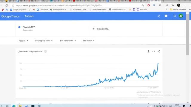 ? Сколько зарабатывает стандофф 2 !? ( сколько зарабатывают axlebolt ) смотреть онлайн