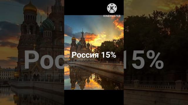 Все о коллагене! смотреть онлайн