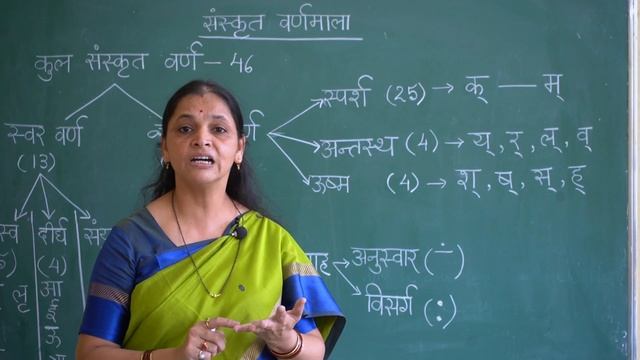 Class- 5 -Sanskrit- Chapter- 1 to 6. смотреть онлайн