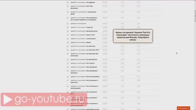 Где брать поисковые запросы для Youtube смотреть онлайн