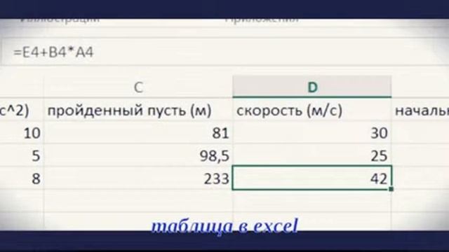 Таблица в excel (Created with @Magisto) смотреть онлайн