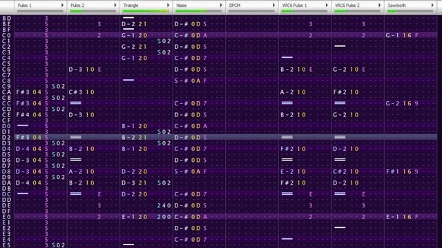 Who Needs Honor? (Shovel Knight Dig) - Famitracker 2A03+VRC6 Cover смотреть онлайн