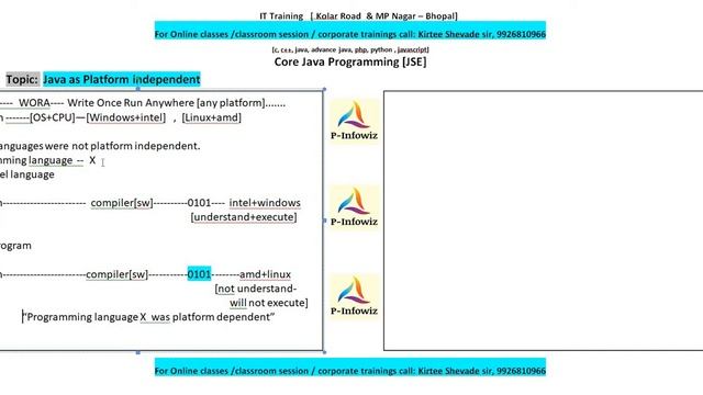 java platform independent language , kirteeshevade sir , java tutorials смотреть онлайн