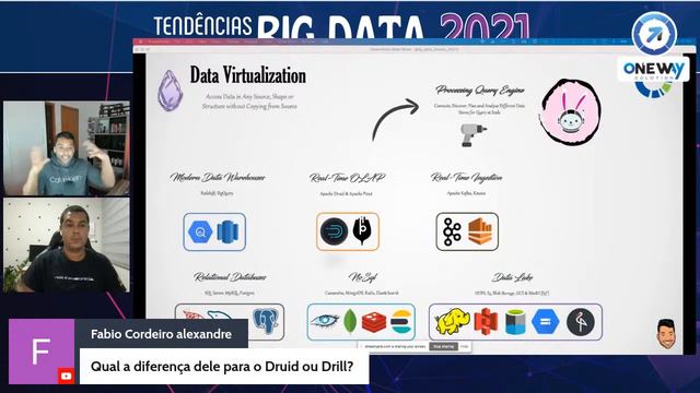 Tendências de Big Data em 2021 смотреть онлайн