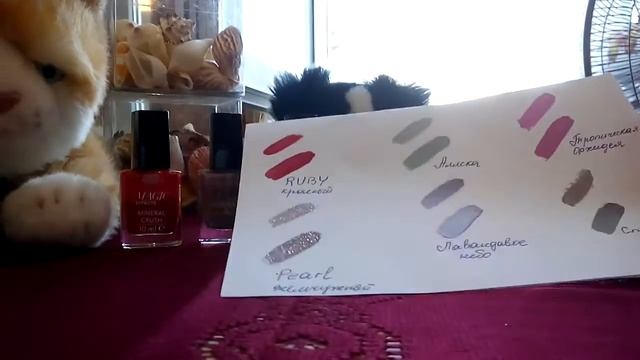 Мои лаки от Avon.Стойкость и нанесение. Мой отзыв. смотреть онлайн