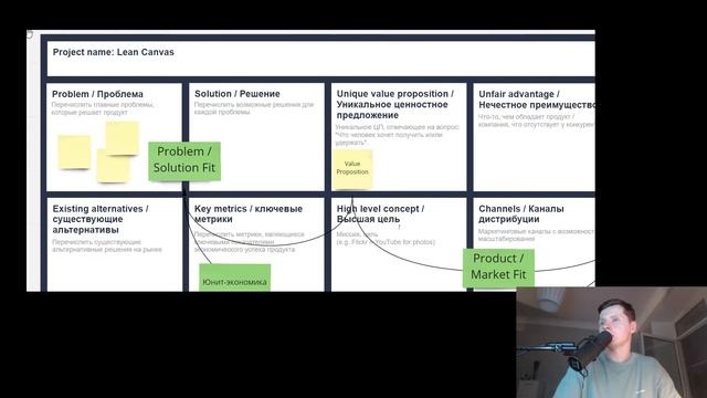 Problem / Solution Fit - что это и как использовать?) смотреть онлайн