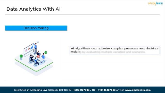 ? Data Analytics Using AI | Data Analysis Using Artificial Intelligence 2023 | Simplilearn смотреть онлайн