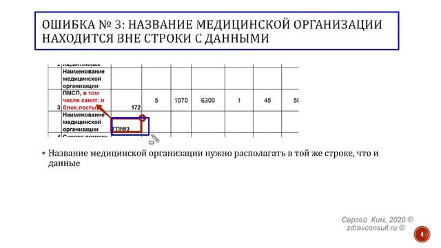 Обзор ошибок в отчете СИЗ смотреть онлайн