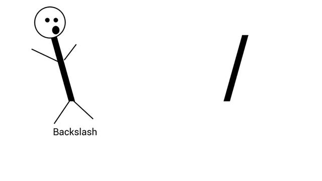 Backslash or Forward Slash смотреть онлайн