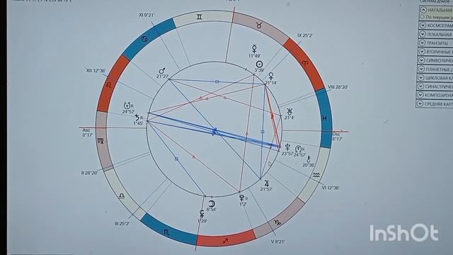Разбор натальной карты : Целитель или Врач? смотреть онлайн