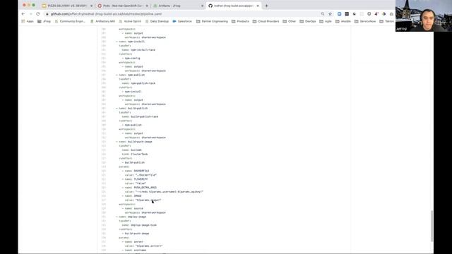 JFrog & RedHat - PIZZA DELIVERY VS. DEVOPS PIPELINE ON OPENSHIFT смотреть онлайн