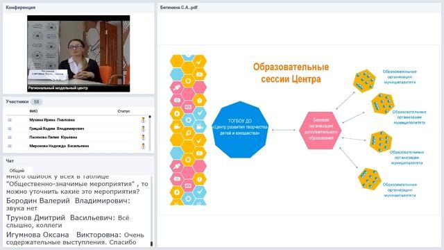 Бегинина С.А. смотреть онлайн