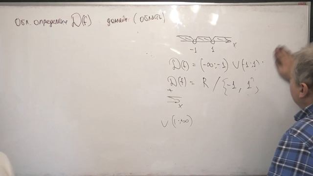 ОБЛАСТЬ ОПРЕДЕЛЕНИЯ ФУНКЦИИ 10 кл