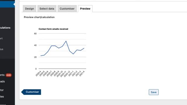 Chart data against time in WordPress using Gravity Forms and GFChart смотреть онлайн