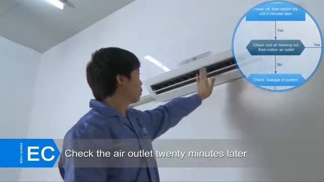 DC-inverter - Ошибка EC смотреть онлайн