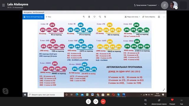 Обучение!!! В гостях партнер из Казахстана Лала Атабаева смотреть онлайн