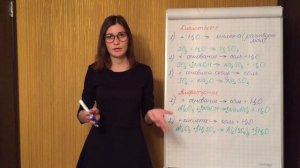 Оксиды, их классификация и свойства. Химия 8 класс