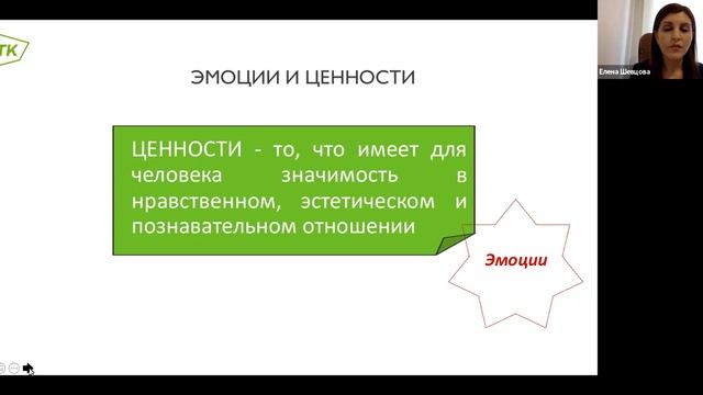 Елена Шевцова "Анализ и понимание эмоций" // Эмоциональный интеллект смотреть онлайн