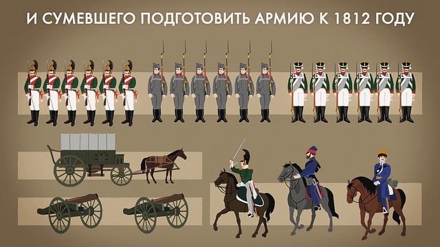 Насколько правдиво Лев Толстой описал войну 1812 года? смотреть онлайн