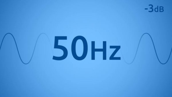 50 Hz Test Tone