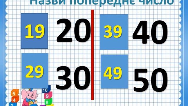 Додавання та віднімання числа один в межах ста смотреть онлайн