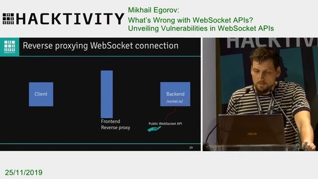 Mikhail Egorov What's Wrong with WebSocket APIs Unveiling Vulnerabilities in WebSocket APIs смотреть онлайн