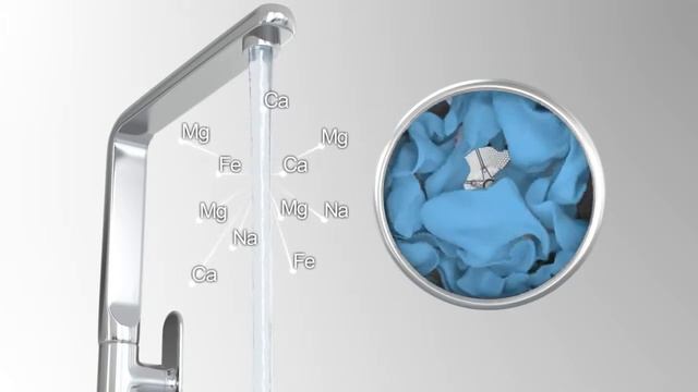Perfect Dry on Miele Tumble Dryers Precise and Perfect Drying Results смотреть онлайн