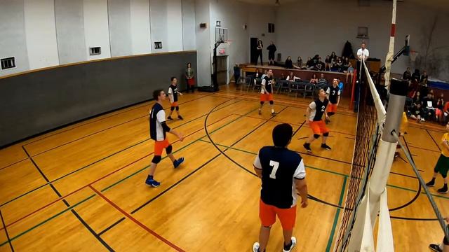 Volleyball 2019 Game SYR vs CORT Boys Set 1 смотреть онлайн