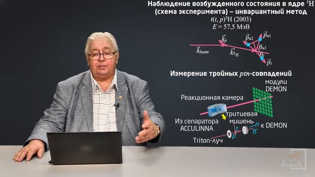 2.3 Мультинейтронные системы. Современные эксперименты смотреть онлайн