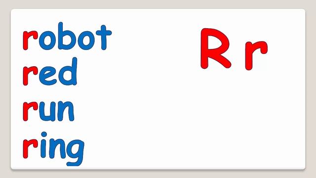 English phonics PQR. Английский алфавит. Буквы PQR. смотреть онлайн