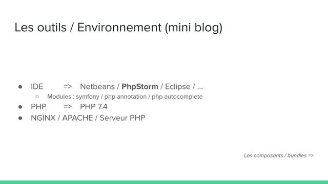API Platform - Symfony 5 смотреть онлайн