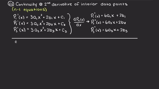 Clamped Cubic Spline Interpolation Example | Numerical Methods смотреть онлайн