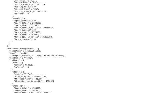 Access the JVM section of elasticsearch through the monitoring API смотреть онлайн