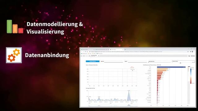Die besten Power BI Alternativen смотреть онлайн