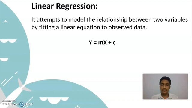 Intro to Regression || Regression using Gradient Descent Algorithm || Theory + Code Implementation смотреть онлайн