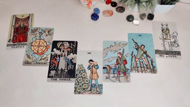 Horoscope 2022(Hindi) | Tarot Card Reading | How Year 2022 is going to be?|Astrology @Poorvahere смотреть онлайн