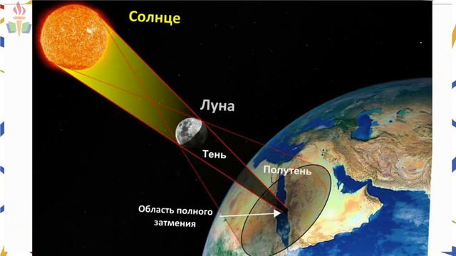 Госпожа Луна смотреть онлайн
