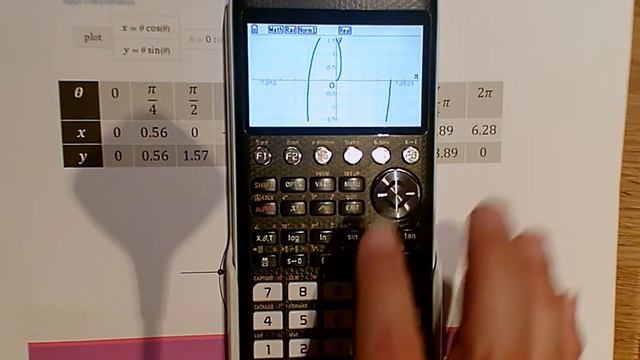 Using a Casio fx-CG50 for drawing Parametric Equations смотреть онлайн