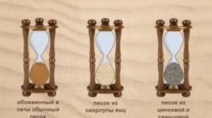 Песочные часы: как песочные часы измеряют время | История часов |  Познавательное видео