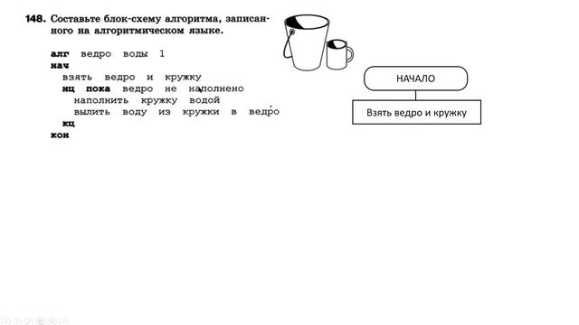 Информатика Босова 8 кл. №148 Решение задания смотреть онлайн