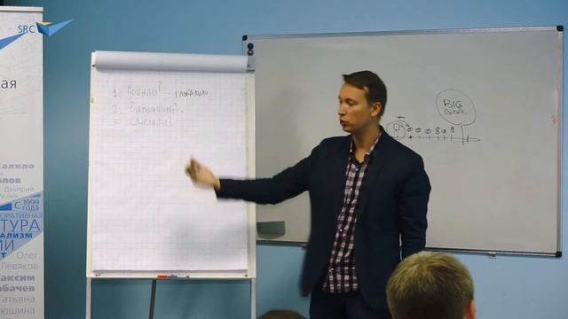 3 главных вопроса целеполагания для подготовки презентации - Глеб Шулишов смотреть онлайн