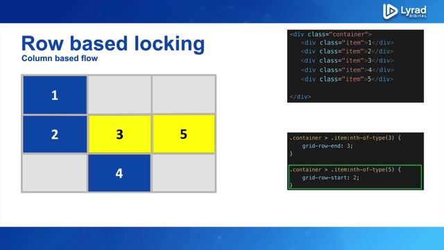 59 Understanding locking смотреть онлайн
