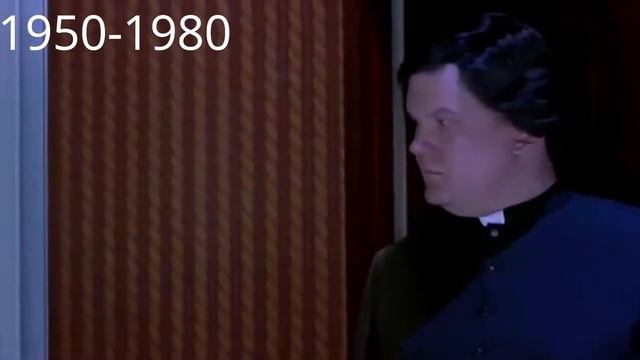 Фильмы ужасов - как они изменились (1896-2020) Общая картина появления смотреть онлайн