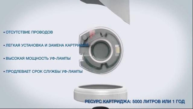 Система очистки воды для дома eSpring™ смотреть онлайн