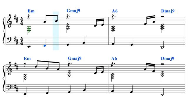 Analysing Minecraft's Music (ft. Mumbo Jumbo) смотреть онлайн