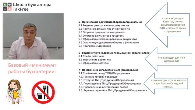Руководитель и бухгалтер - как понять друг друга? смотреть онлайн