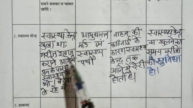 प्रयास अभ्यास पुस्तिका 6-7-8 प्रोजेक्ट कार्य-15|सत्र 2023-24/हमारा घर हमारा विद्यालय। смотреть онлайн